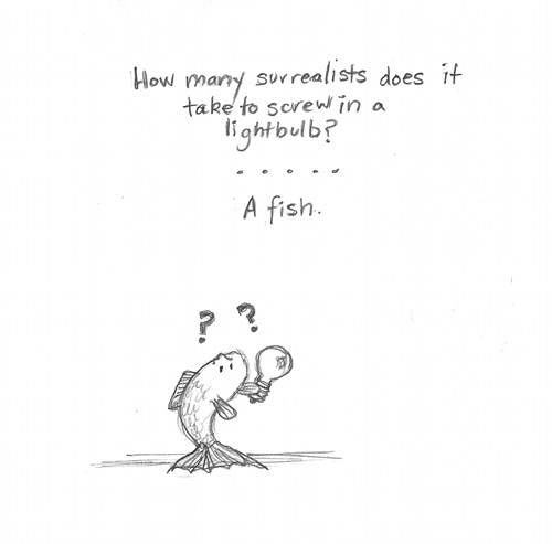 Bearings - surrealists small